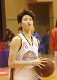 吴思旸