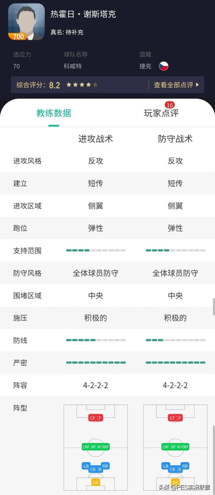 实况足球前十教练「最强上分神器这些宝藏教练切勿错过实况足球十大教练盘点」