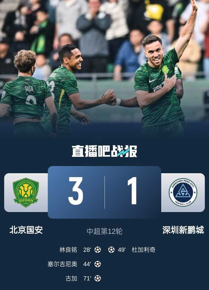 国安以3-1战胜新鹏城取得五连胜 林良铭进球塞鸟传射张玉宁错失空门机会