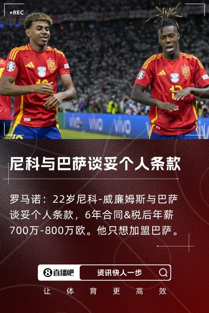 罗马诺透露尼科与巴萨达成个人条款协议 签下6年合同税后年薪700万至800万欧元