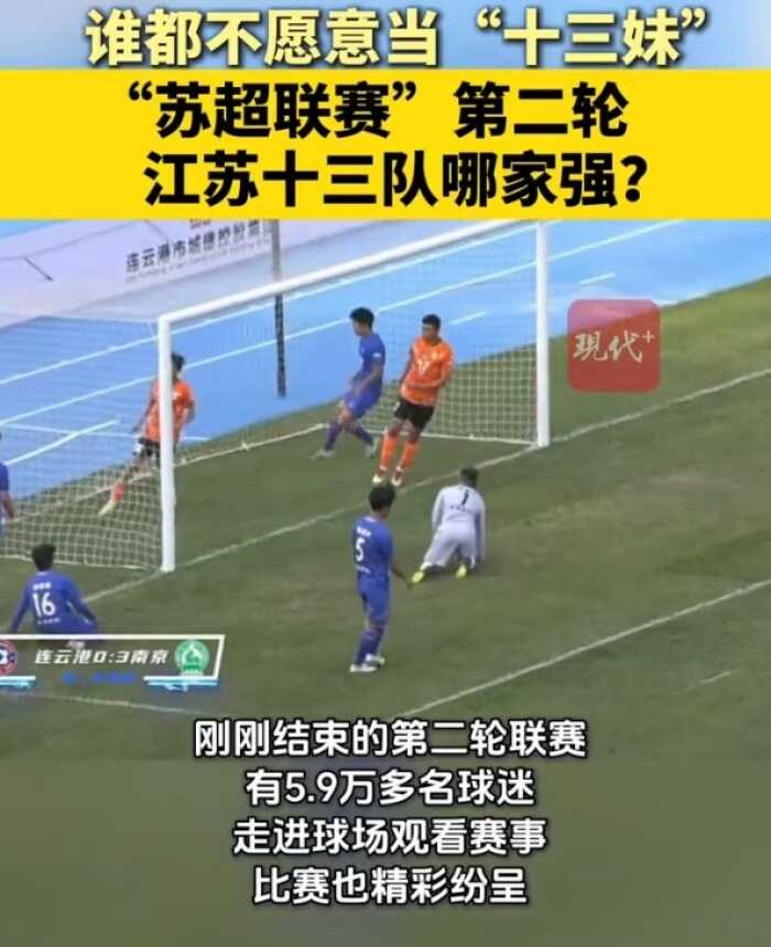苏超联赛第二轮场均观众人数达到9852人，已超过中甲联赛，直逼中超联赛
