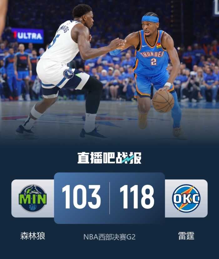 SGA打得真好 38分3断可惜华子才32分 杰伦威只靠26+10 雷三疯欺负狼真的没悬念