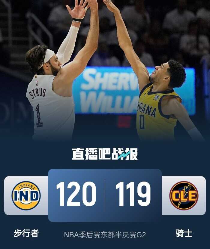 哈利伯顿三分球制胜 米切尔得48分步行者逆转骑士取得2-0领先