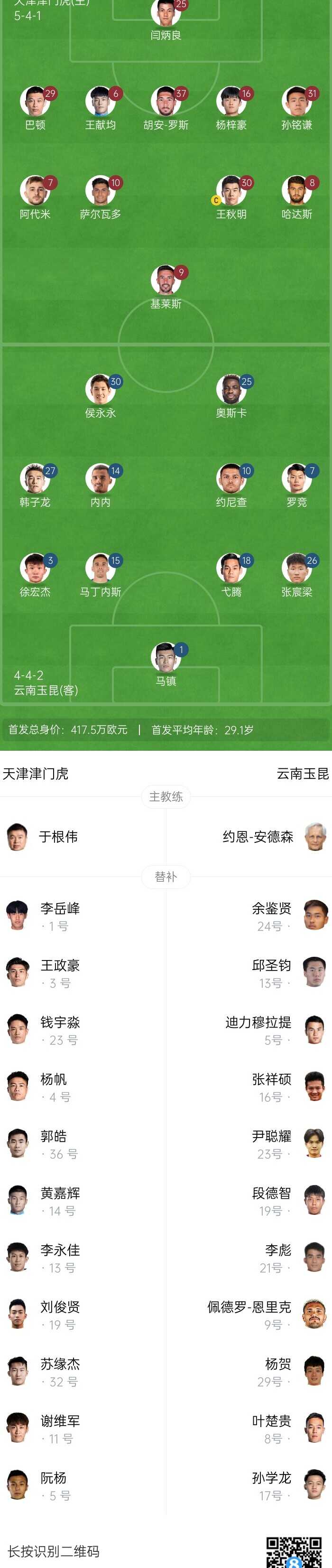 津门虎与玉昆的首发阵容曝光 王秋明与巴顿领衔 奥斯卡与侯永永将共同出战