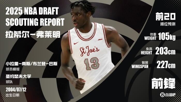 臂展达到2米27的3D内线拉希尔-弗莱明全力以赴的攻防表现以及精準的定点投篮技能