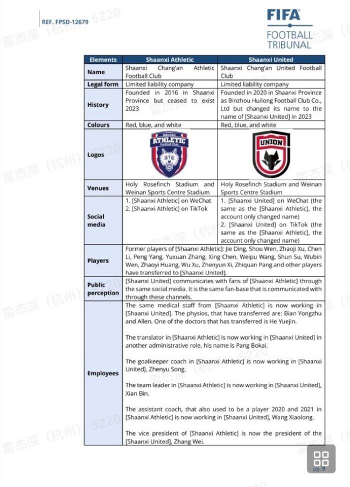 陜西联合遭遇转会禁令与前外援奥格布的薪资纠纷密切相关