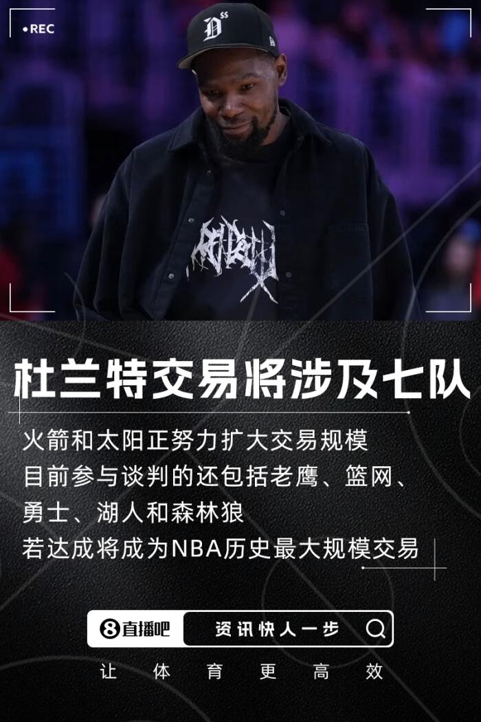 鹰网与勇湖狼火箭和太阳正在全力以赴推动杜兰特的交易，目标是创造七支球队参与的历史记录