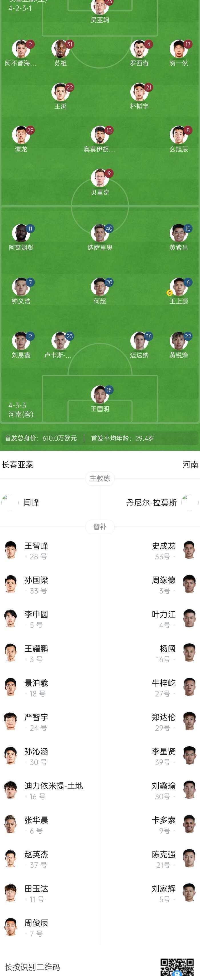 长春亚泰对决河南首发名单出炉 罗西奇和谭龙领衔 王上源与阿奇姆彭蓄势待发