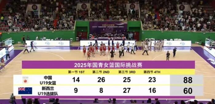 女篮四国赛精彩瞬间 李雨汧砍下18分助U19战胜新西兰队