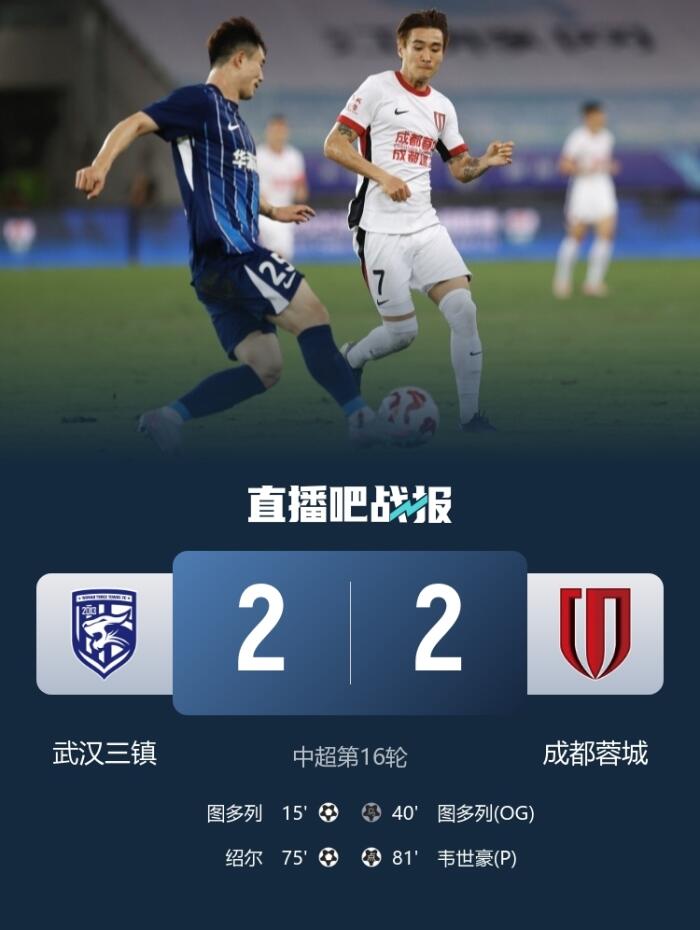 蓉城与三镇战成平局 韦世豪点球破门近况回暖 图多列与乌龙助攻续写精彩篇章