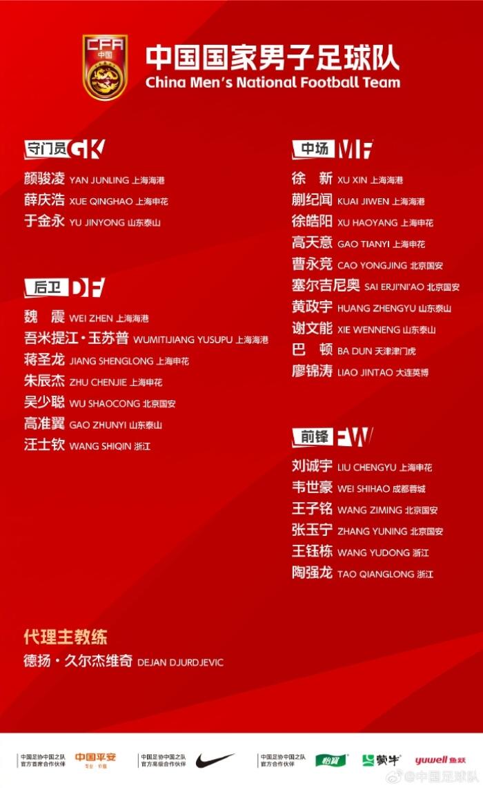 肖赧强调国足在东亚杯争取最佳成绩的重要性