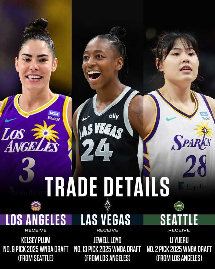 小宝申请交易的同一天WNBA关注西雅图风暴助教辱骂球员事件