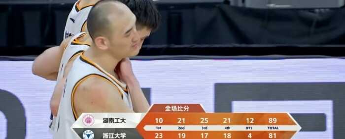 郑俊豪31分柳锐30分11篮板 湖南工大加时战胜浙江大学