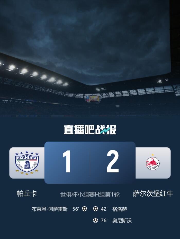 世俱杯萨尔茨堡红牛以2-1战胜帕丘卡 比赛因恶劣天气中断超过一个半小时