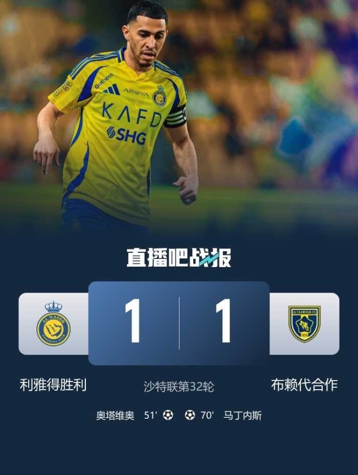亚冠之路告吹 胜平布赖代 C罗缺席 马内错失良机教皮奥利抓狂