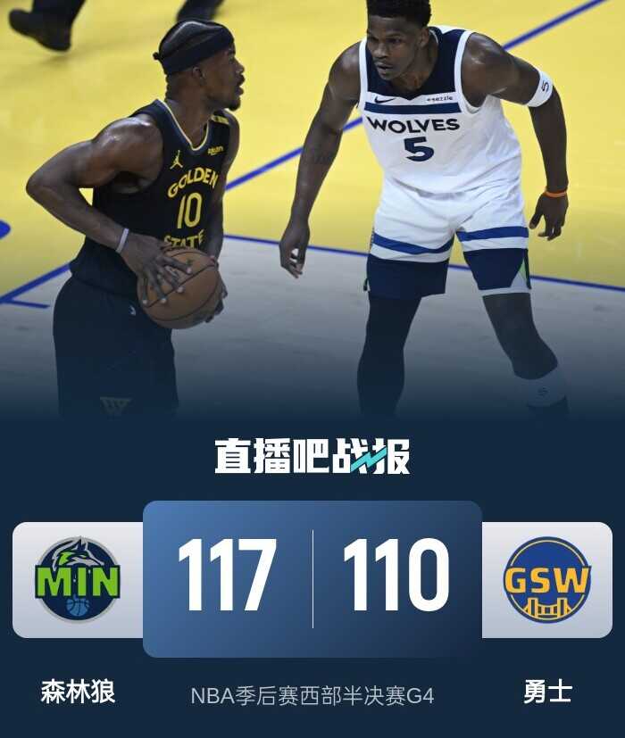 森林狼轻取勇士获赛点 爱德华兹30分5篮板库明加23分第三节崩盘