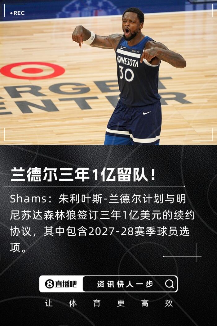 兰德尔将与森林狼签订为期三年价值一亿的新合约，价格低于比戈贝尔