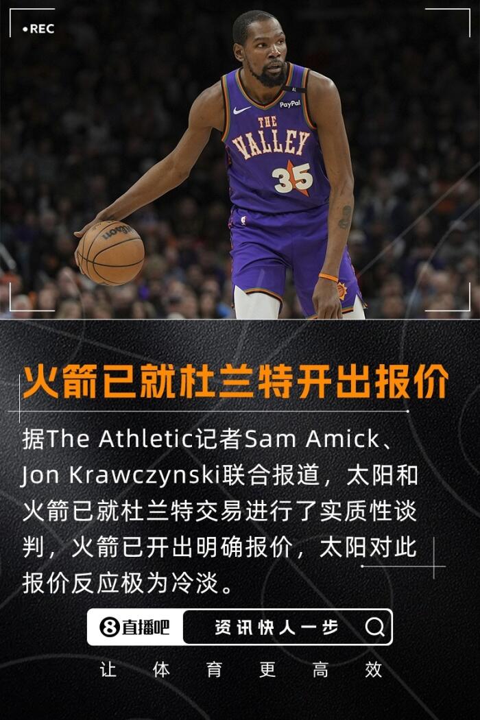 名记消息火箭已经向杜兰特交易提出了明确报价但太阳的反应非常冷淡
