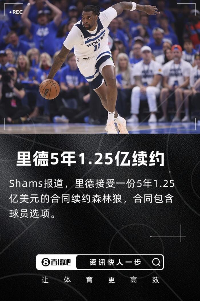 猛将Shams报道裏德与森林狼续约五年总额为1.25亿美元