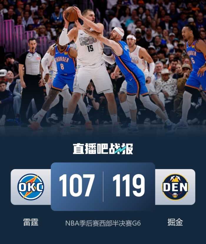 约基奇砍下29分14篮板8助攻 杰伦表现失常 掘金力克雷霆实现平局