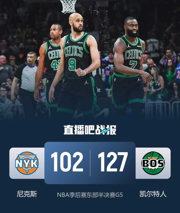 怀特得34分 杰伦贡献26分8助攻12篮板 科内特送出7个盖帽 凯尔特人在主场大胜尼克斯将系列赛追至2-3