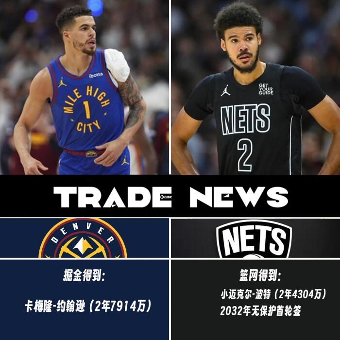掘金交易小波特与无保护首轮选秀权换得卡梅隆约翰逊