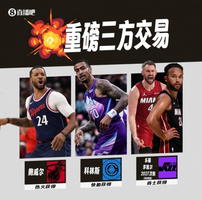鲍威尔三方交易评级 热火实力提升获A- 快船面临风险得C+ 爵士需摆烂得C+